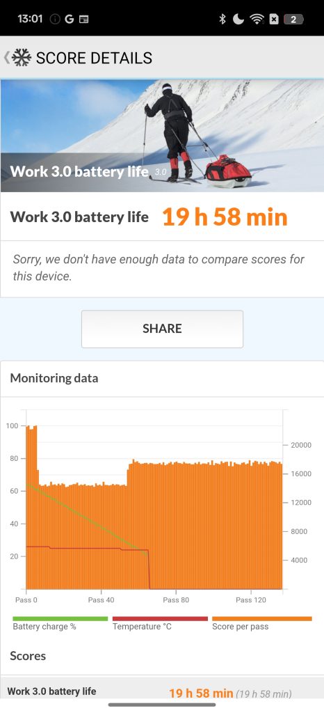 benchmark realme gt7 pro (1)