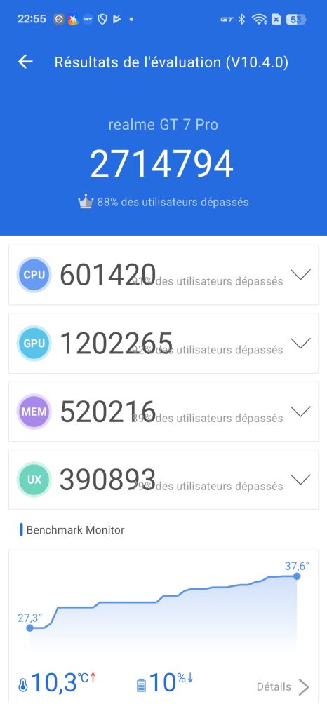 benchmark realme gt7 pro (4)