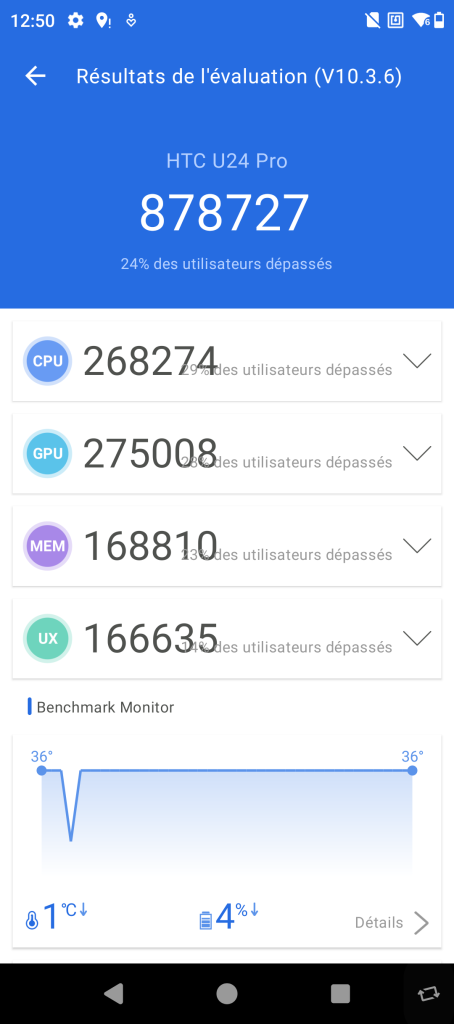 htc u24 pro benchmark (4)