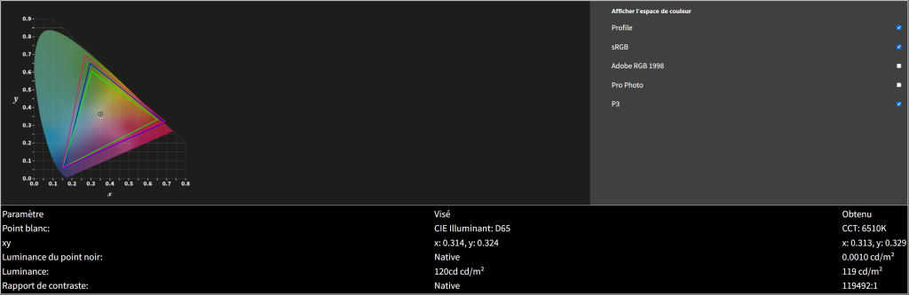 test Iiyama G Master GCB3481 WQSU calibration (3)