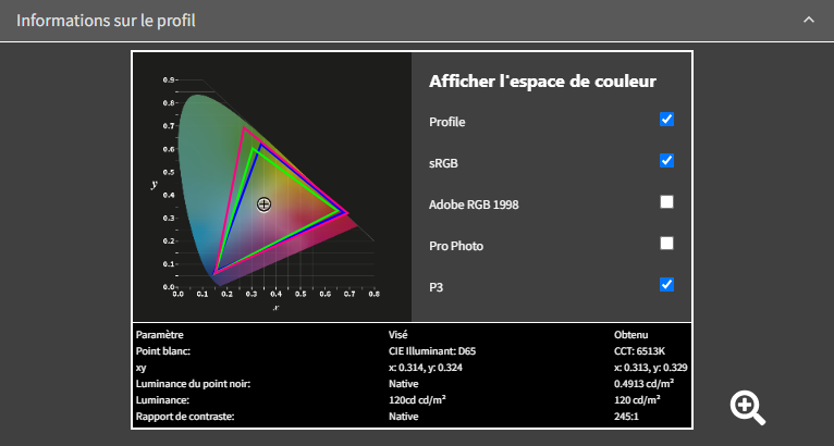 test dell u2424h avis (4)