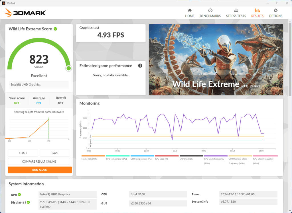 test nipogi ak1 plus performances benchmark (3)