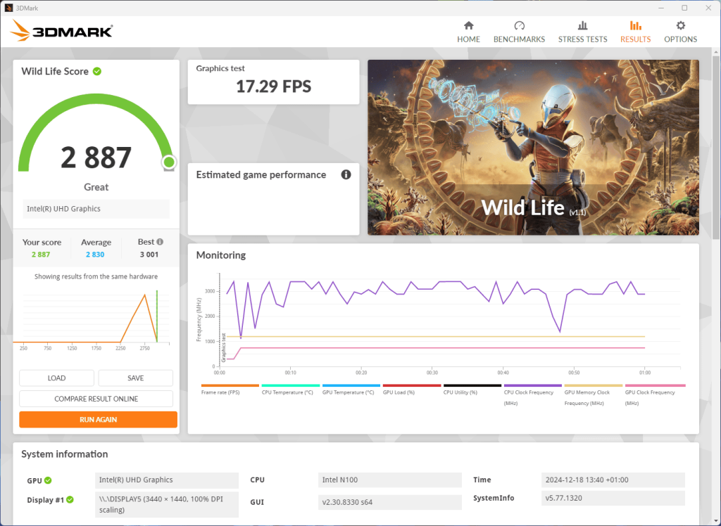 test nipogi ak1 plus performances benchmark (4)