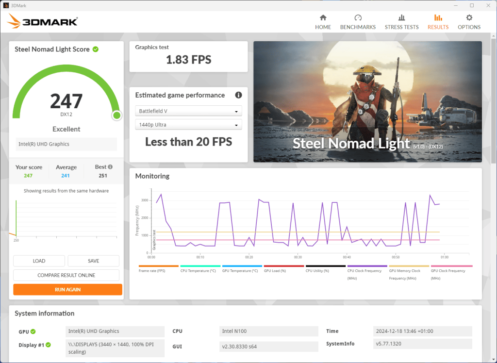 test nipogi ak1 plus performances benchmark (5)