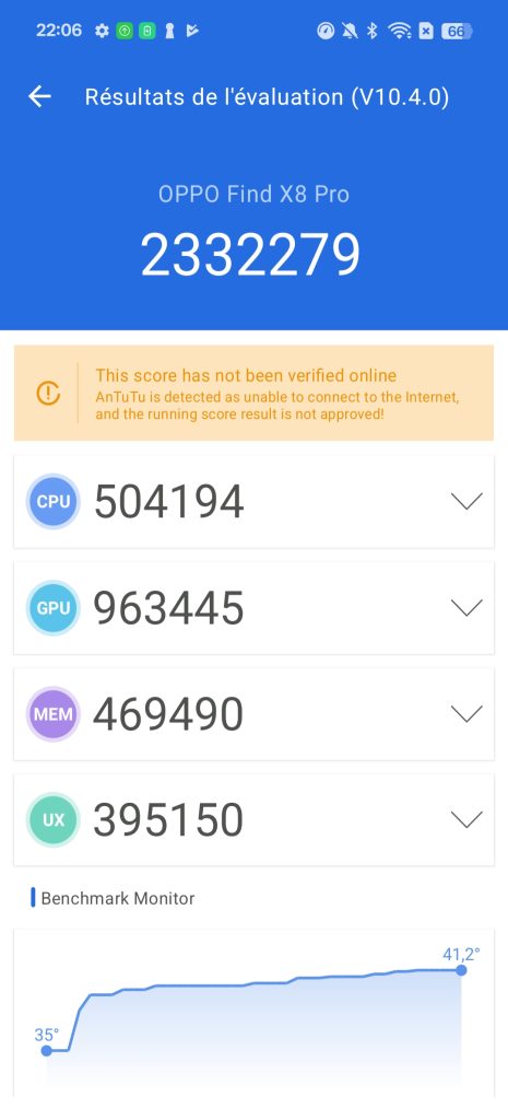 test oppo find x8 pro benchmark (4)