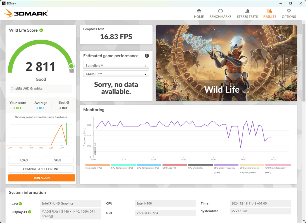 test performances geekom air 12 lite benchmark (5)