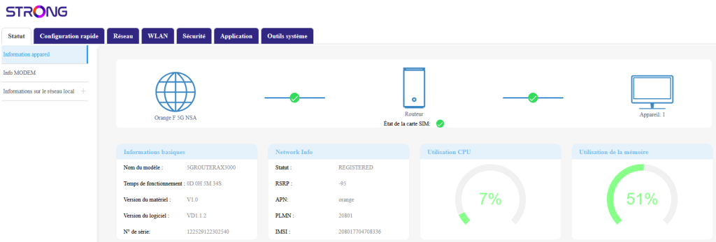 test strong routeur 5g ax3000 avis (4)