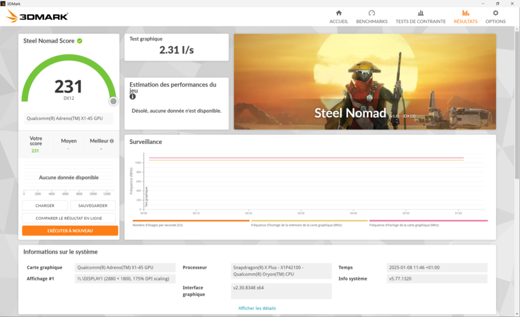 test asus proart pz13 benchmark (5)