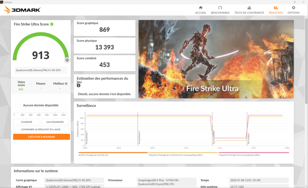 test asus proart pz13 benchmark (7)