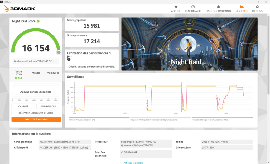 test asus proart pz13 benchmark (9)