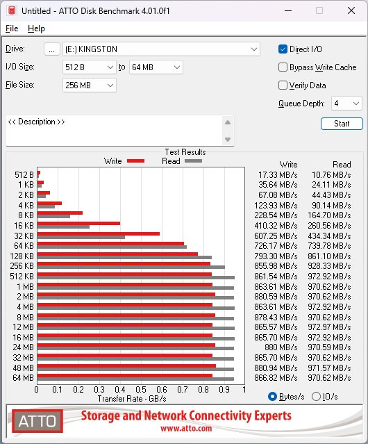 test kingston xs1000 atto 1