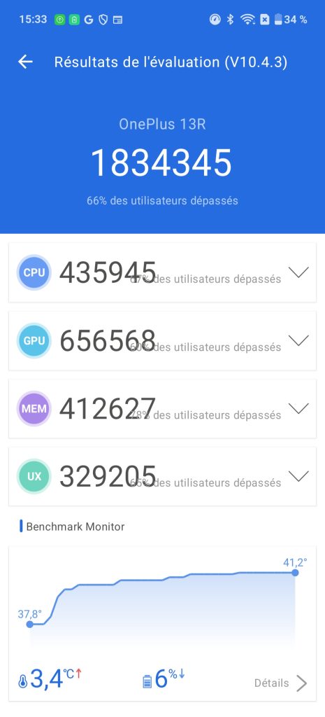 test performances oneplus 13r (2)