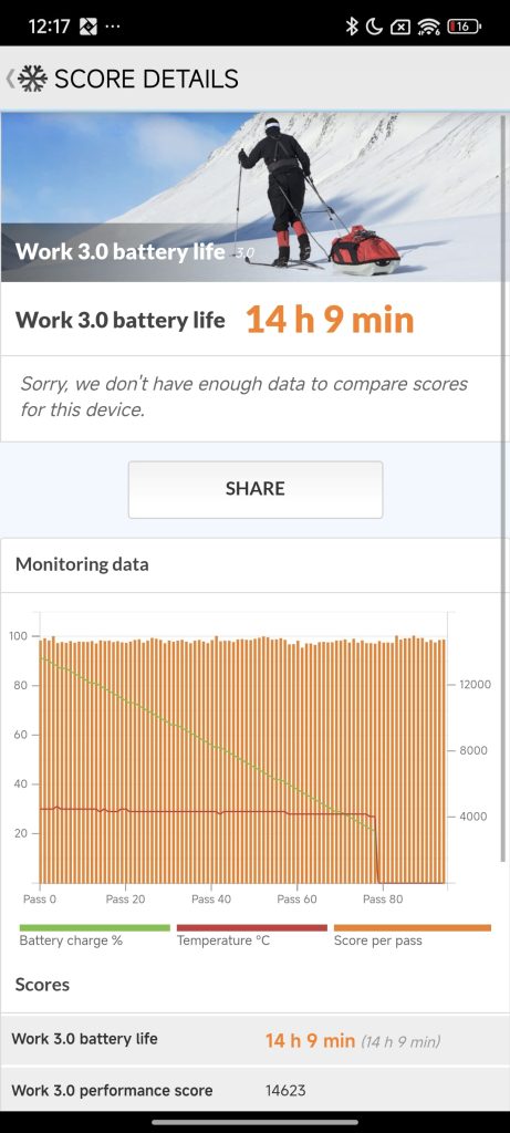 test performances poco x7 pro (2)