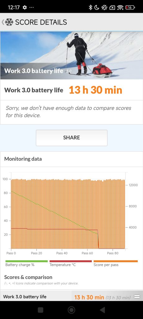 test poco x7 performances (6)