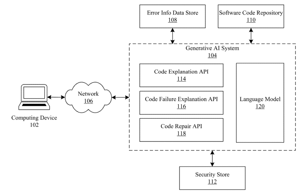 detection bug ia microsoft