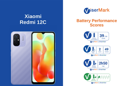 découvrez comment xiaomi optimise l'autonomie de ses appareils avec des technologies innovantes et des fonctionnalités avancées, pour une expérience utilisateur prolongée et sans interruption.