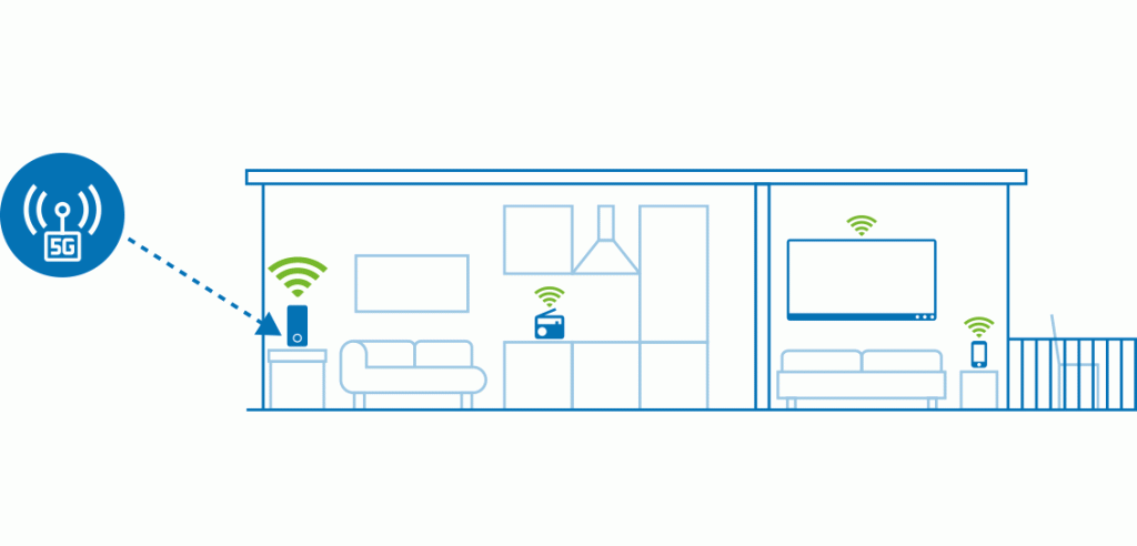 Animated Application Scenario 2