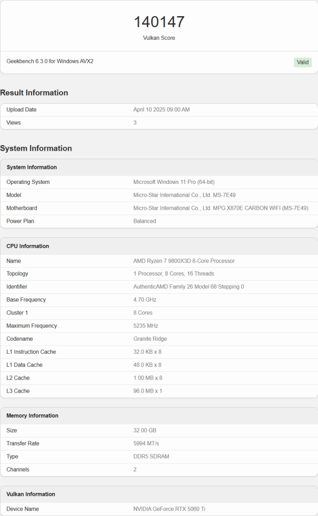 benchmark performances rtx 4060 ti