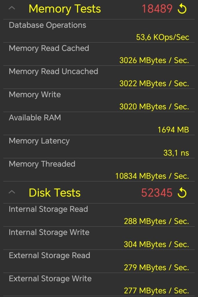 test honor 400 smart performances