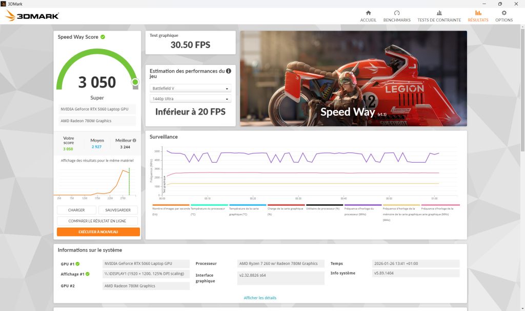 test acer nitro v 16 ai