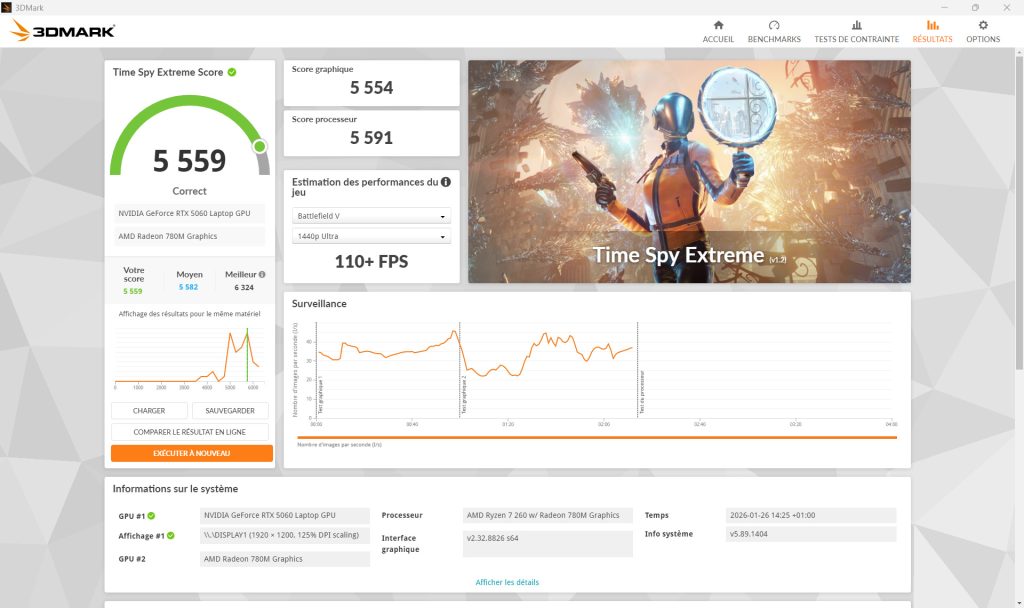 test acer nitro v 16 ai