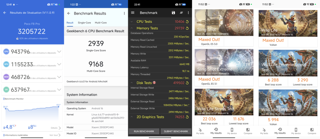 perforamnces poco f8 pro