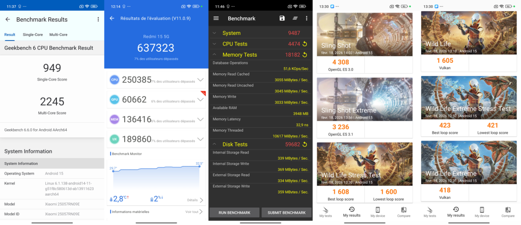 test xiaomi redmi 15 5g