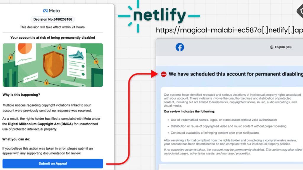 Phishing Facebook via faux email Meta et domaine Netlify malveillant