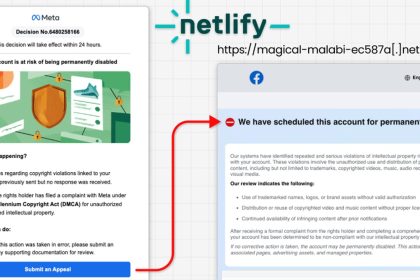 Phishing Facebook via faux email Meta et domaine Netlify malveillant