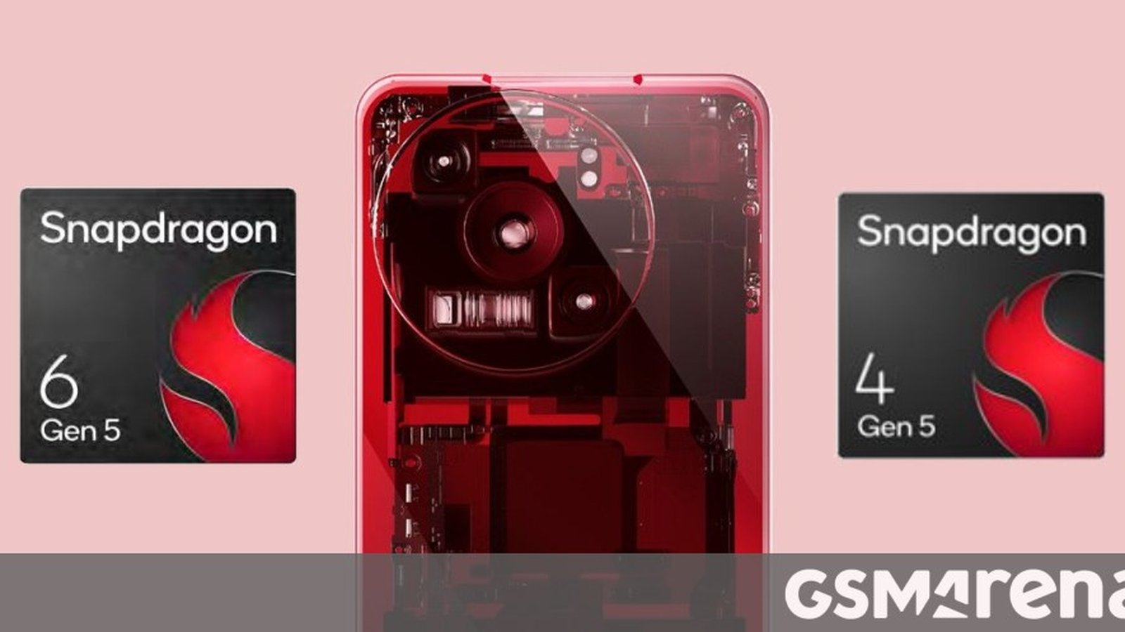 Snapdragon 6 Gen 5 et 4 Gen 5 avec smartphone rouge transparent vue intérieure